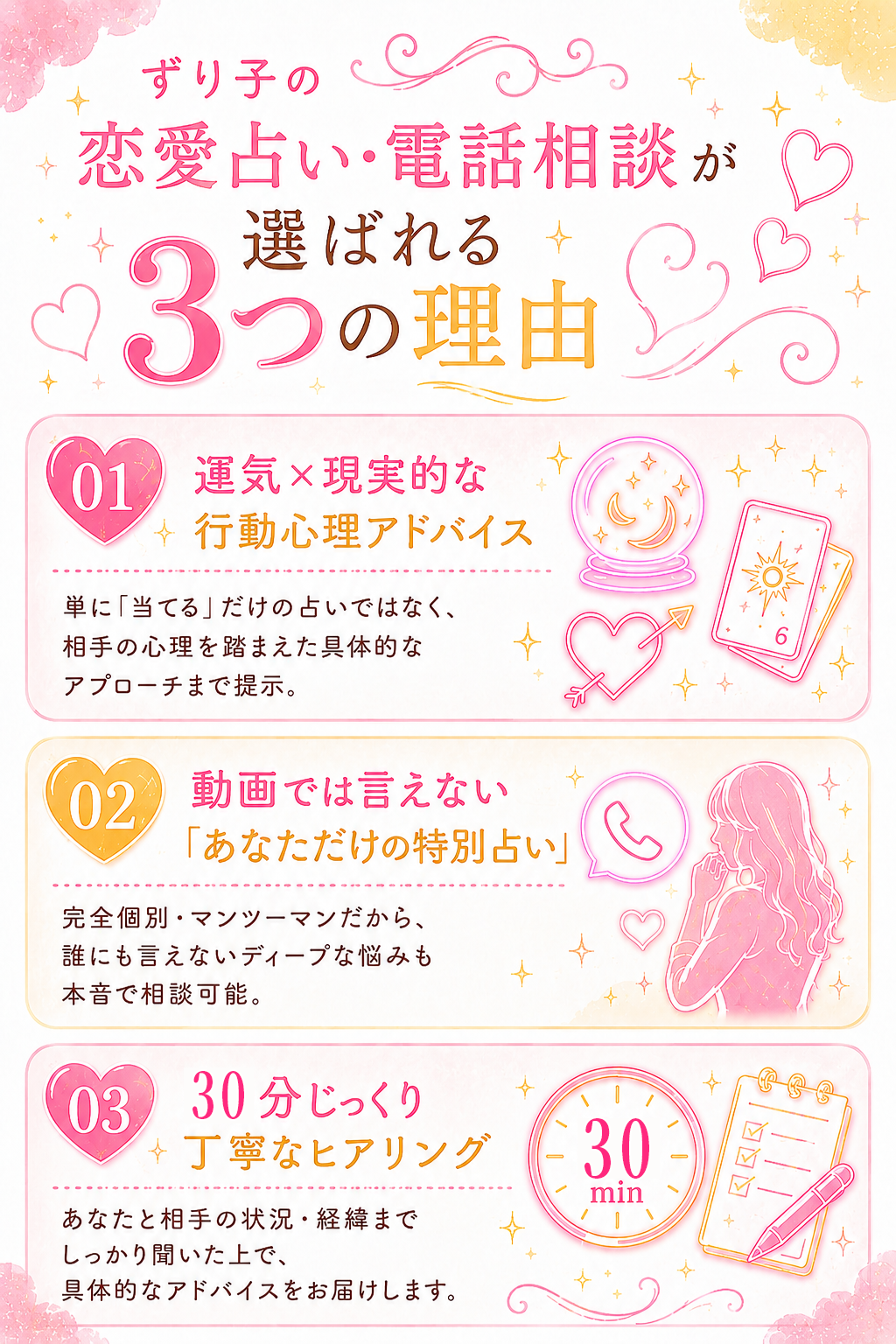 選ばれる理由