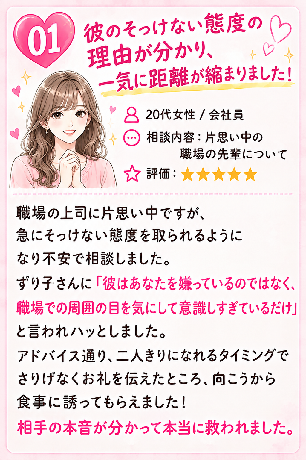 クチコミ