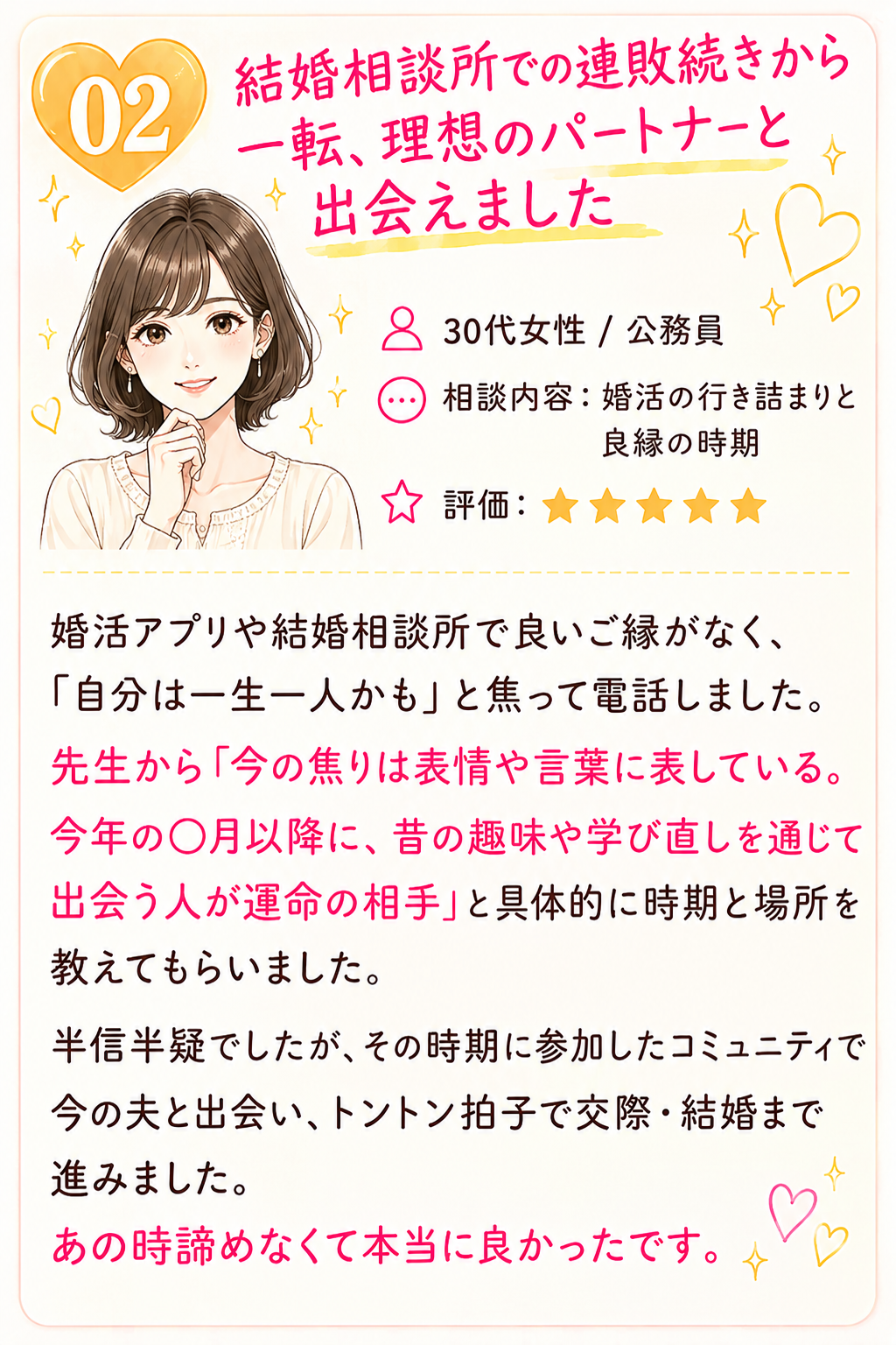 クチコミ