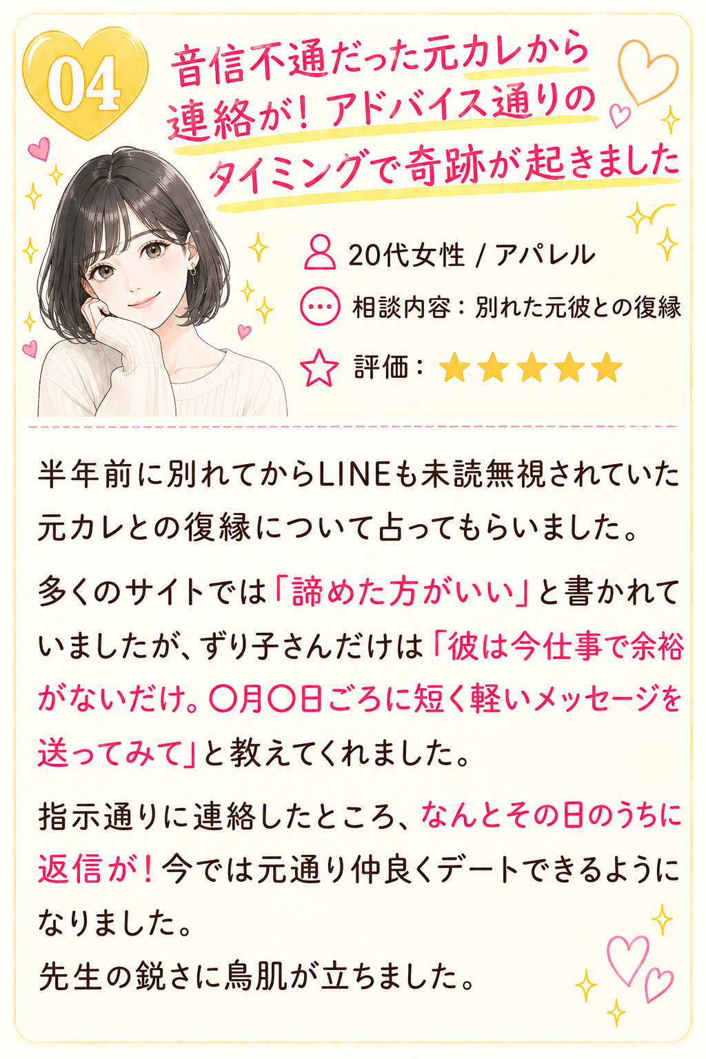 クチコミ